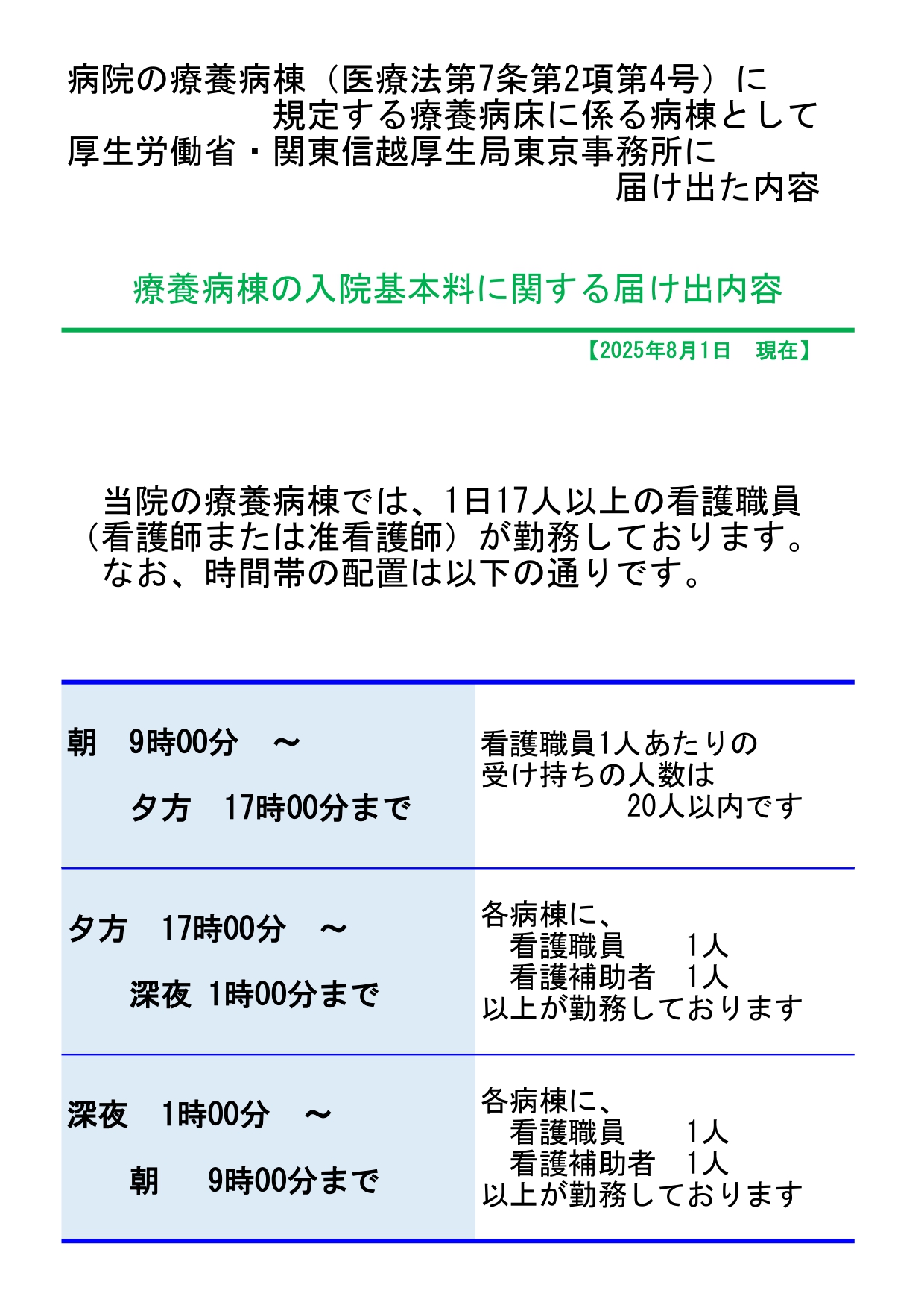 療養病棟入院基本料
