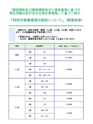 個室料金の掲示