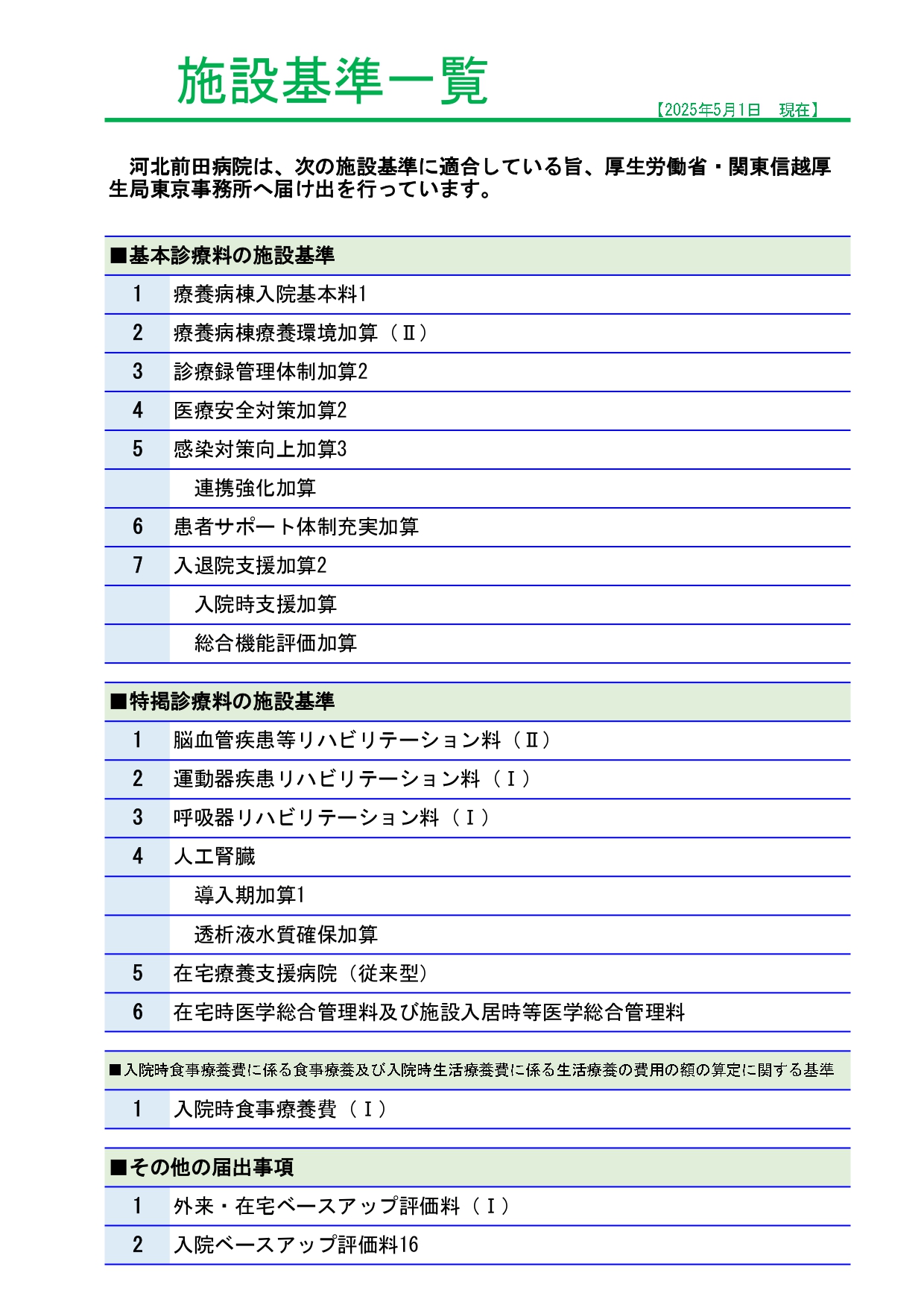 施設基準一覧