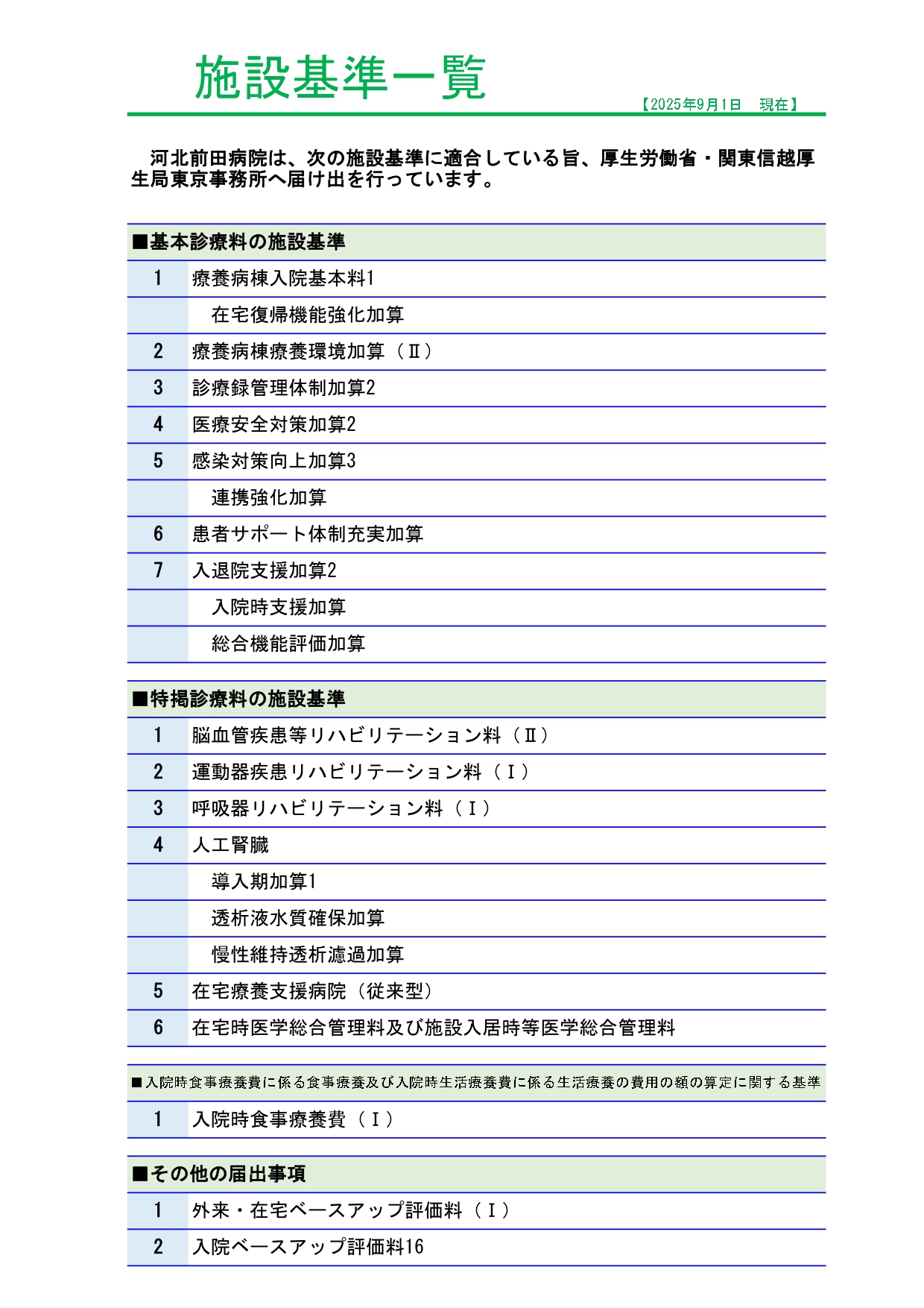 施設基準一覧